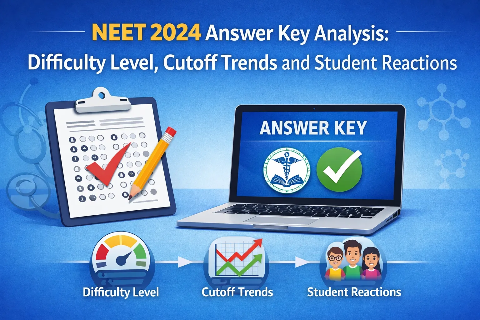 NEET 2024 Answer Key Analysis: Difficulty Level, Cutoff Trends and Student Reactions